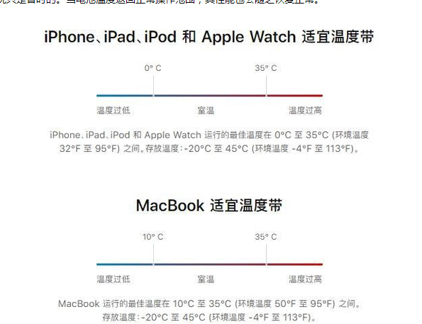 蒋场镇苹果13维修分享iPhone 13耗电越来越快怎么办 